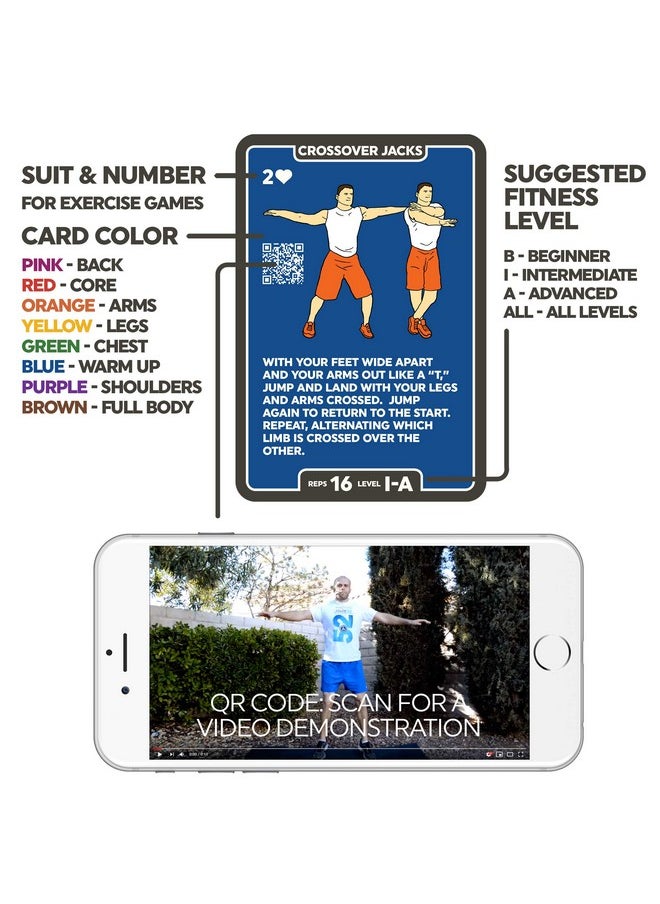 Flexibility Exercise Cards. Learn Static And Dynamic Stretches. Video Instructions Included. Perfect For Workout Warm Ups And Cooling Down. Increase Joint Range Of Motion. (Updated Deck)