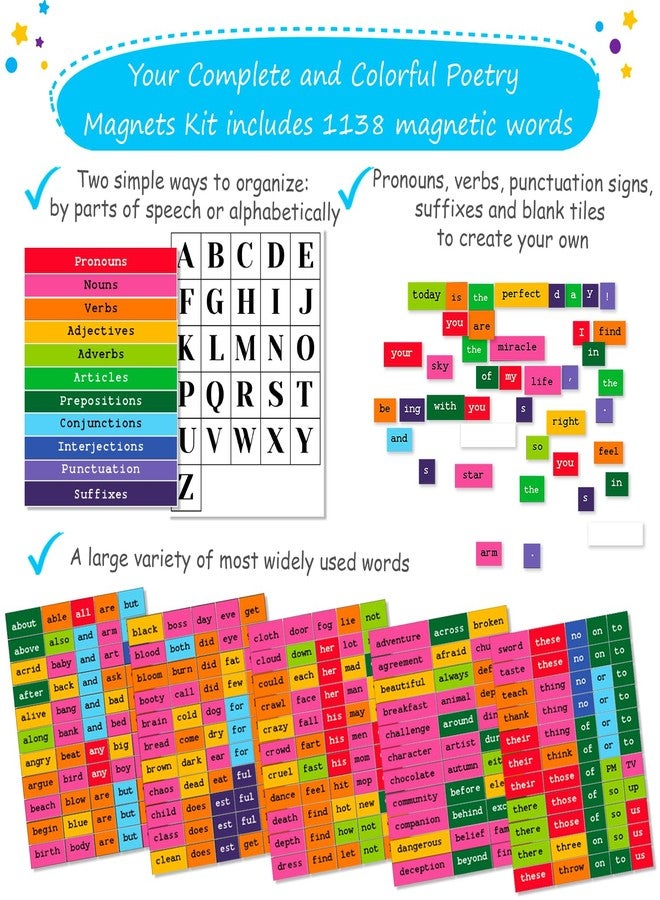 Simply magic 1138 PCS Colorful & Complete Poetry Magnets Kit, Word Magnet for Fridge, Poem Magnet, Magnetic Words for Fridge, Sentence Building, Poetry Tiles Magnets, Create Poems, Conversations - Simply Magic - Image 2