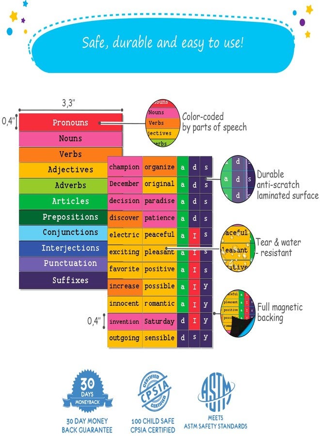 Simply magic 1138 PCS Colorful & Complete Poetry Magnets Kit, Word Magnet for Fridge, Poem Magnet, Magnetic Words for Fridge, Sentence Building, Poetry Tiles Magnets, Create Poems, Conversations - Simply Magic - Image 4