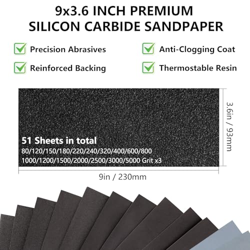 Shineboc Sandpaper Assortment 80-5000 Grit, 51 Sheets, 9 x 3.6 Inch Wet Dry Sand Paper, Hand Sanding Sheets for Wood Metal Automotive Sanding and Polishing - Image 2