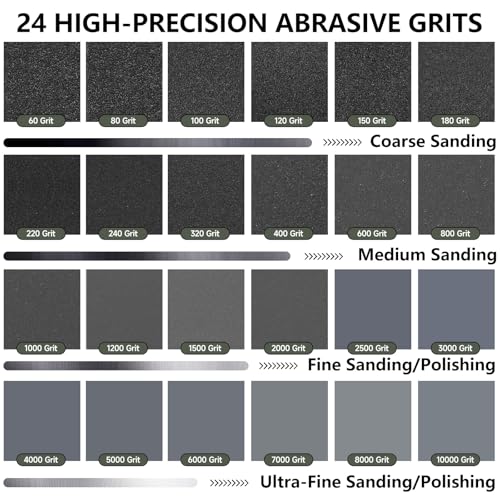 Shineboc Sandpaper Assortment 80-5000 Grit, 51 Sheets, 9 x 3.6 Inch Wet Dry Sand Paper, Hand Sanding Sheets for Wood Metal Automotive Sanding and Polishing - Image 5