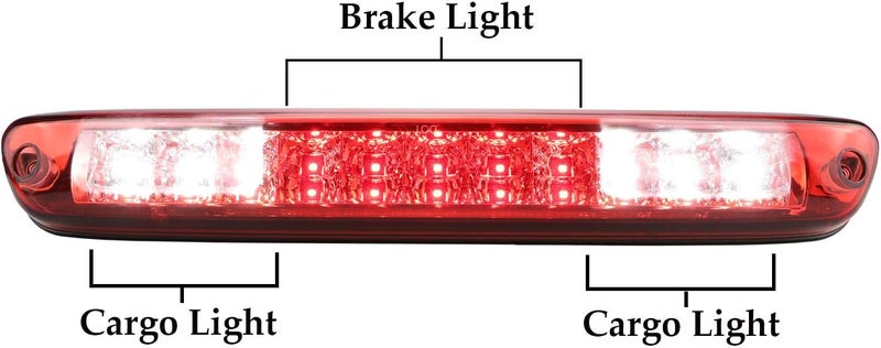 Tresound 3rd Brake Light for 2004-2012 Chevy Colorado / GMC Canyon - High Mount LED Tail Lamp (Red Lens) - Image 3
