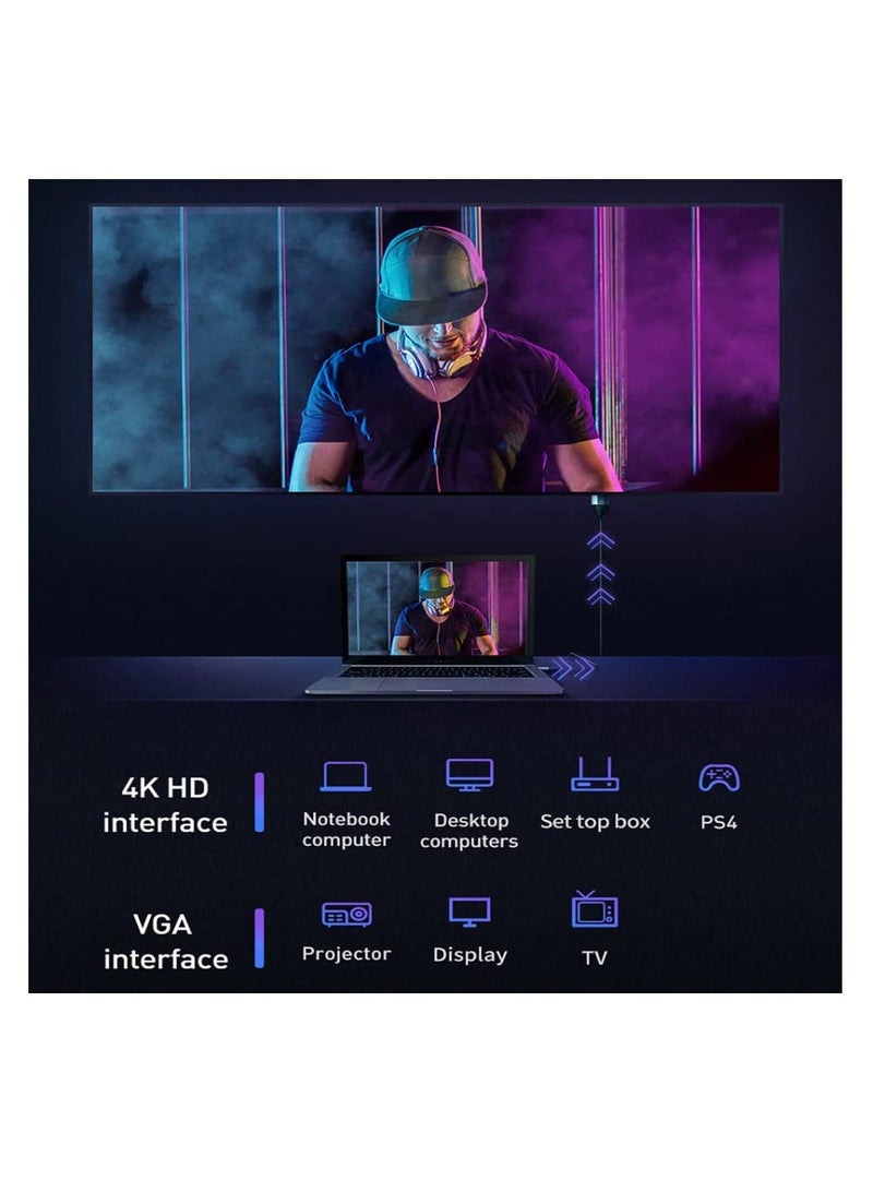 Y&D HDMI to VGA Adapter Cable, 1.8M/5.9ft Gold Plated 1080P Digital VGA, Video Converter Uni-Directional (Source) (Display) for Desktop, Laptop, HDTV - Image 5