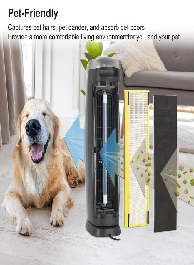 FilledwithLove FLT5000 True Hepa Filter C Compatible with Guardian FLT5111, AC5000 series, AC5250PT, AC5300B, AC5350W, Also Compatible BXAP250 and Lowe's Idylis IAP-GG-125 Protection for allergy sufferers - Image 5