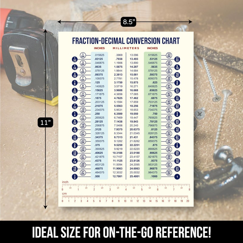 Sunsella Magnetic Fraction & Decimal Metric-to-Imperial Conversion Chart | Durable & Waterproof | Easy-to-Read | 8.5â€ x 11â€ Size | Educational Guide Includes Ruler with Fraction & Inches to MM Conversion - Image 4