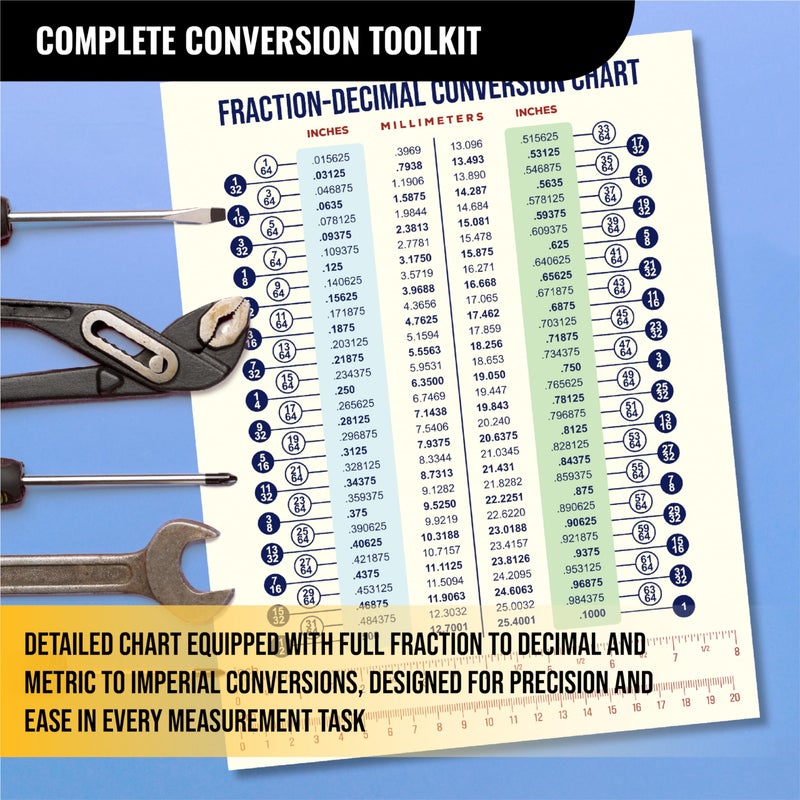 Sunsella Magnetic Fraction & Decimal Metric-to-Imperial Conversion Chart | Durable & Waterproof | Easy-to-Read | 8.5â€ x 11â€ Size | Educational Guide Includes Ruler with Fraction & Inches to MM Conversion - Image 3