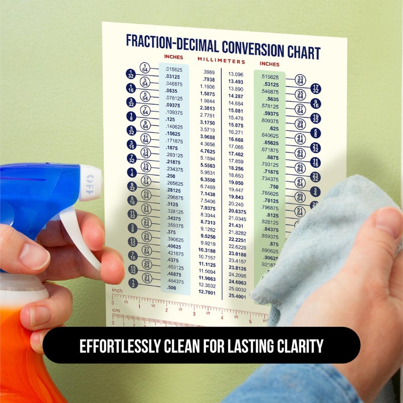 Sunsella Magnetic Fraction & Decimal Metric-to-Imperial Conversion Chart | Durable & Waterproof | Easy-to-Read | 8.5â€ x 11â€ Size | Educational Guide Includes Ruler with Fraction & Inches to MM Conversion - Image 2