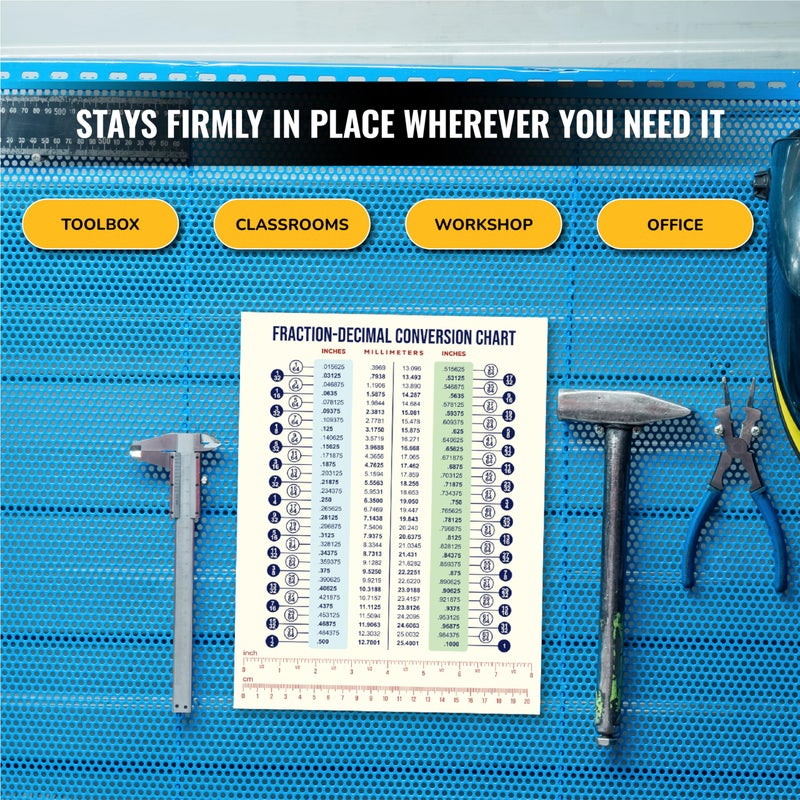 Sunsella Magnetic Fraction & Decimal Metric-to-Imperial Conversion Chart | Durable & Waterproof | Easy-to-Read | 8.5â€ x 11â€ Size | Educational Guide Includes Ruler with Fraction & Inches to MM Conversion - Image 5