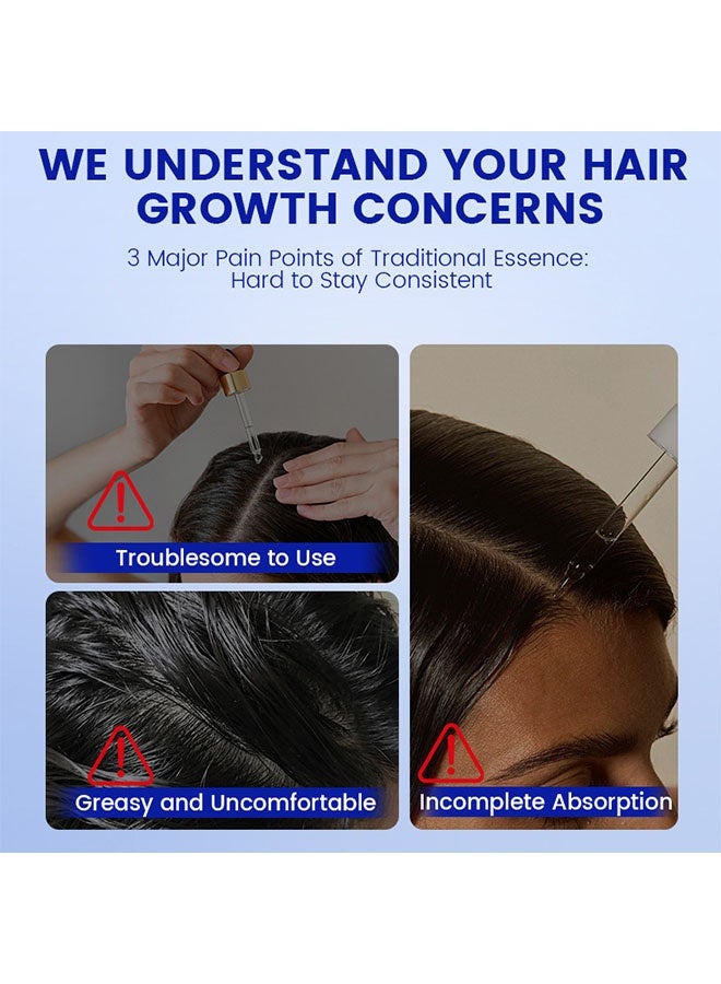 MELAO GHK-CU Hair Growth Serum Spray ，Activates Hair Follicles, Promotes Hair Growth, Strengthens Hair Roots, and Prevents Hair Loss; Suitable for Both Men and Women 50ml - Image 2