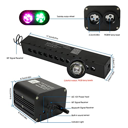 AKEPO 20W RGBW Twinkle APP Dual-Head Colorful Shooting Star Fiber Optic Lights, 1300pcs 0.03in 13.1ft Optical Fiber Star Ceiling Light Kit for Car Headliner Star/Home - Image 5