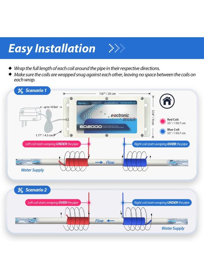 iSpring ED2000 Whole House Electronic Descaler Water Conditioner, Alternative Water Softener - Image 5