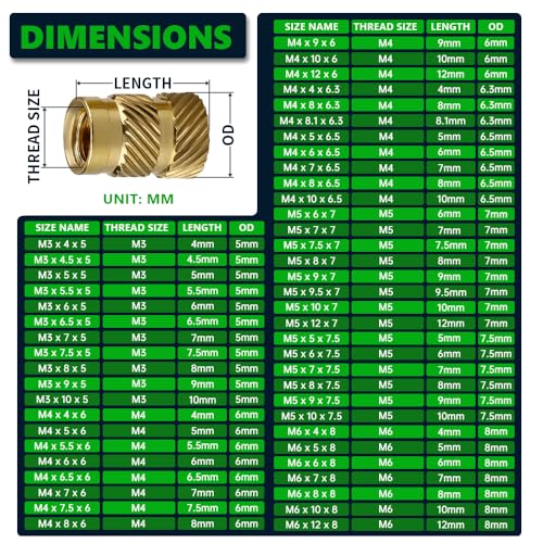 RoyceMart 100-pack M3 x 4L x 5D Brass Threaded Inserts, Heat Set Knurled Nuts for 3D Printing & Plastics, Female Threaded Brass Inserts - Image 4