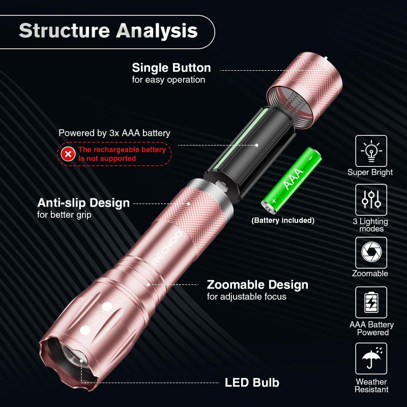 RECHOO LED Flashlight 2 Pack Pink, Tactical Flashlights High Lumens with 3 Modes, Pocket Small Flash Light, Waterproof Zoomable Flashlights for Home Emergency, Camping Essentials (Battery Included) - Image 2