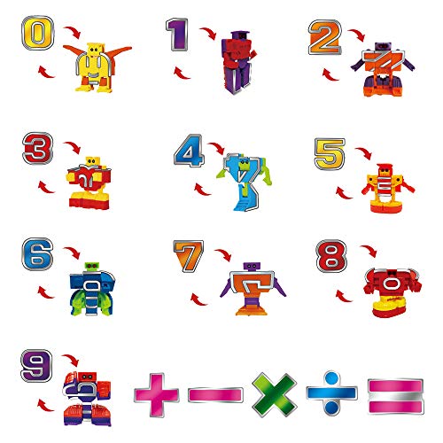 miYou Educational Math Counting Toy Number Robot Set Toys for Kids 15 Pieces - Image 5