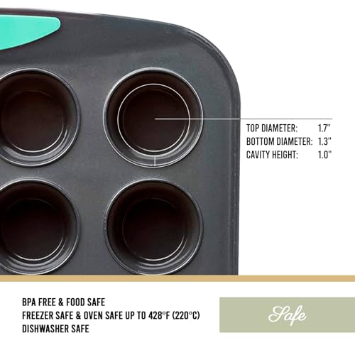 Trudeau 24-Cup Silicone Muffin Pan – Hybrid Non-Stick Bakeware with Steel Frame, Flexible Silicone with Hard Lining to Hold Shape, BPA-Free, Dishwasher Safe, Heat Safe to 428°F, Grey/Mint - Image 5