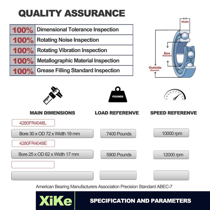 Xike 4036Er2004A 4280Fr4048E And 4280Fr4048L Front Load Washer Tub Bearing & Seal Kit Rotate Quiet And Durable Replacement For Lg And Kenmore 1267489 Ah3522855 Ap4438637 Ea3522855 Ps3522855. - Image 2