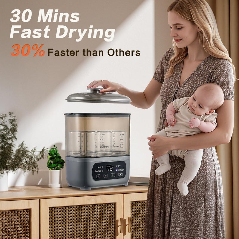 AMZBABYCHEF 4-in-1 Baby Bottle Steamer and Dryer, Electric Steamer with Fast Drying, Universal Fit for All Bottles, LED Touch Screen & Auto Shut-Off Protection (Grey) - Image 4