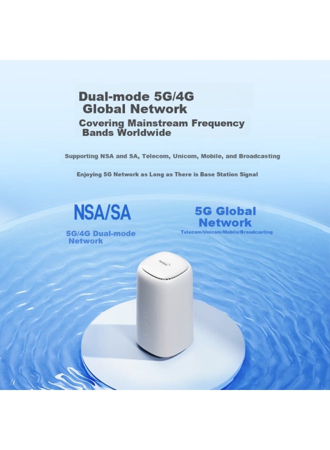 Fiberhome 5G Cpe Air Mobile Router With Sim Card Slot For 5G/4G Network Access, Wi-Fi 6 Ax3000, 5G Nr Carrier Aggregation【New Release】 - Image 2