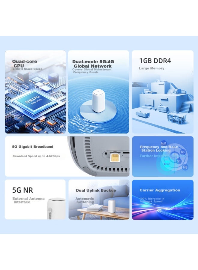 Fiberhome 5G Cpe Air Mobile Router With Sim Card Slot For 5G/4G Network Access, Wi-Fi 6 Ax3000, 5G Nr Carrier Aggregation【New Release】 - Image 1