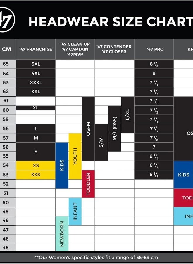 47 Brand MLB Vintage Navy Primary Logo Clean Up Adjustable Baseball Cap Hat, Adult One Size Fits All, Baltimore Orioles, One size - Image 3