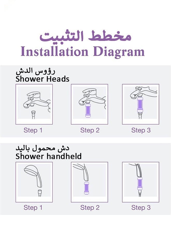 Two Pack Lavender Pinewood Vitamin C Shower Filters: Aromatherapy Hard Water Softener Chlorine and Fluoride Shower Filter Easy to Install Universal Output Shower Head for Healthier Skin and Hair - Image 5