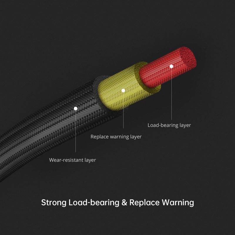 PGYTECH Camera Wrist Strap for Photographers Adjustable Quick Release Camera Hand Strap for Sony, Nikon, Canon, Gopro(Green) - Image 4