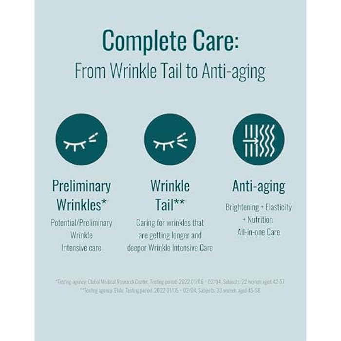 ISA KNOX Age Focus Prime Wrinkle For All (4.9fl oz) - Plant-Based Korean Skin Care Solution for Skin Elasticity & Moisturization by LG Beauty. Daytime Retinol. - Image 5
