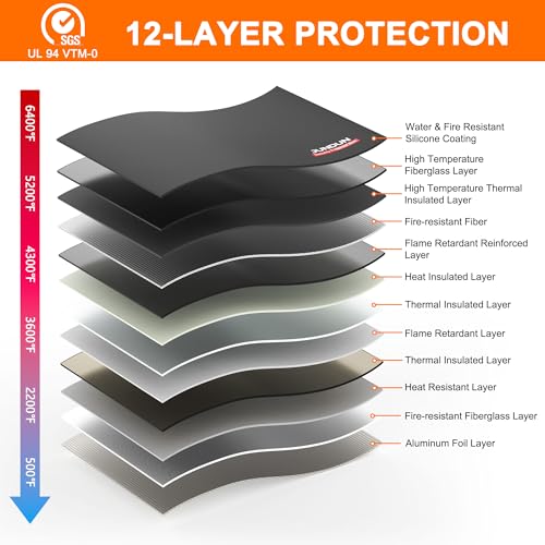 JUNDUN 6400℉ Fireproof Money Bag,8.6”x 5.9” Dual Zippers Fireproof Money Bag for Cash,12 Layer Heat Insulated Small Fireproof Envelope Pouch for Money,Cash,Card and Passport,Pack of 2 - Image 3