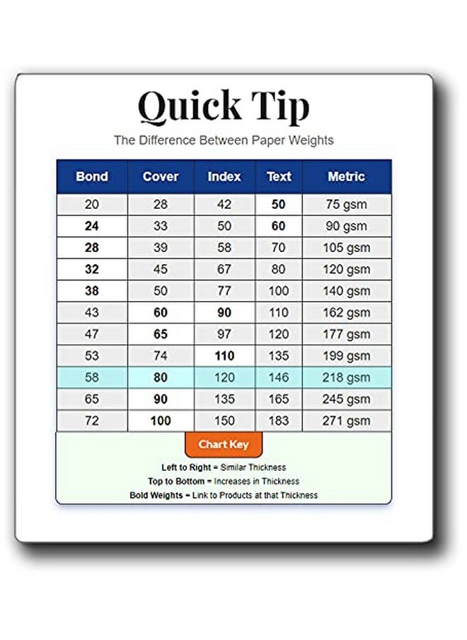 Desktop Publishing Supplies Premium Black Index Cards Thick 80Lb Cover Stock 3" X 5" Cardstock 100 Pack  - Image 4