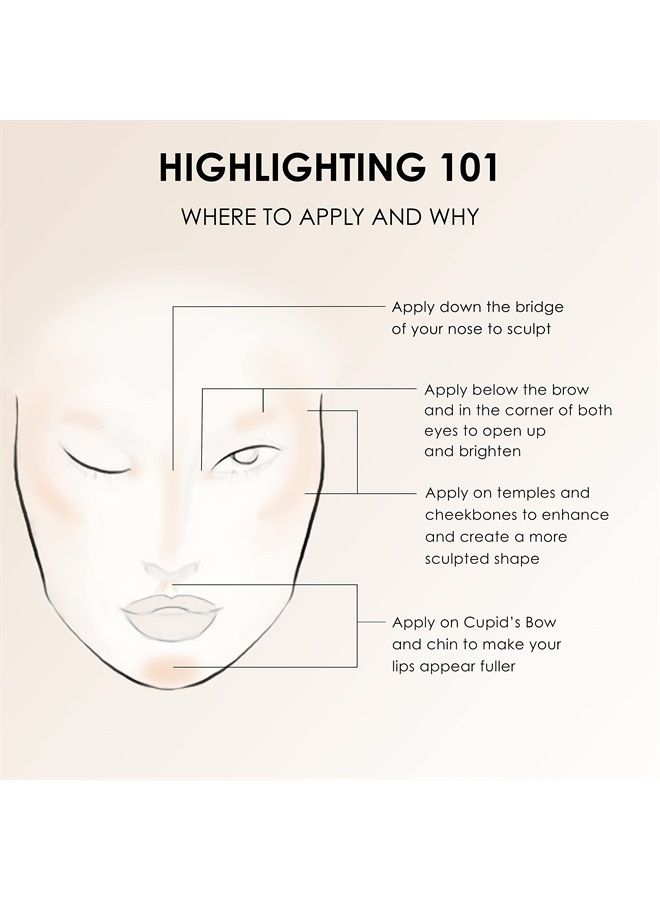 Temptu S/B Airbrush Highlighter , White Shimmer , 1 Fl Oz - Image 5