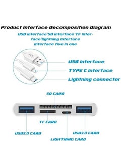 KASTWAVE 5 In 1 Memory Card Reader Usb Otg Adapter And Sd Card Reader For Iphone Ipad Usb C And Usb A Device Otg Adapter For Sd Micro Sd Sdhc Sdxc Mmc  - Image 3
