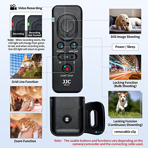 JJC External Camera Remote Control Replace RM-VPR1 with 39.4" Cable for Sony A1 II A7R V A7 IV A7S III II ZV-1 A6600 A6400 A6300 A6100 RX100 VII HDR-CX405 CX455 CX900 PXW-Z90V HXR-NX80 FDR-AX53 AX43 AX100 - Image 3