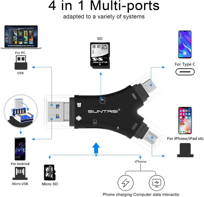 SUNTRSI SD Card Reader for iPhone/ipad/Android/Mac/Computer/Camera,4 in1 Micro SD Card Reader Trail Camera Viewer, Portable Memory Card Reader SD Card Adapter for SD and TF Cards(Black) - Image 2