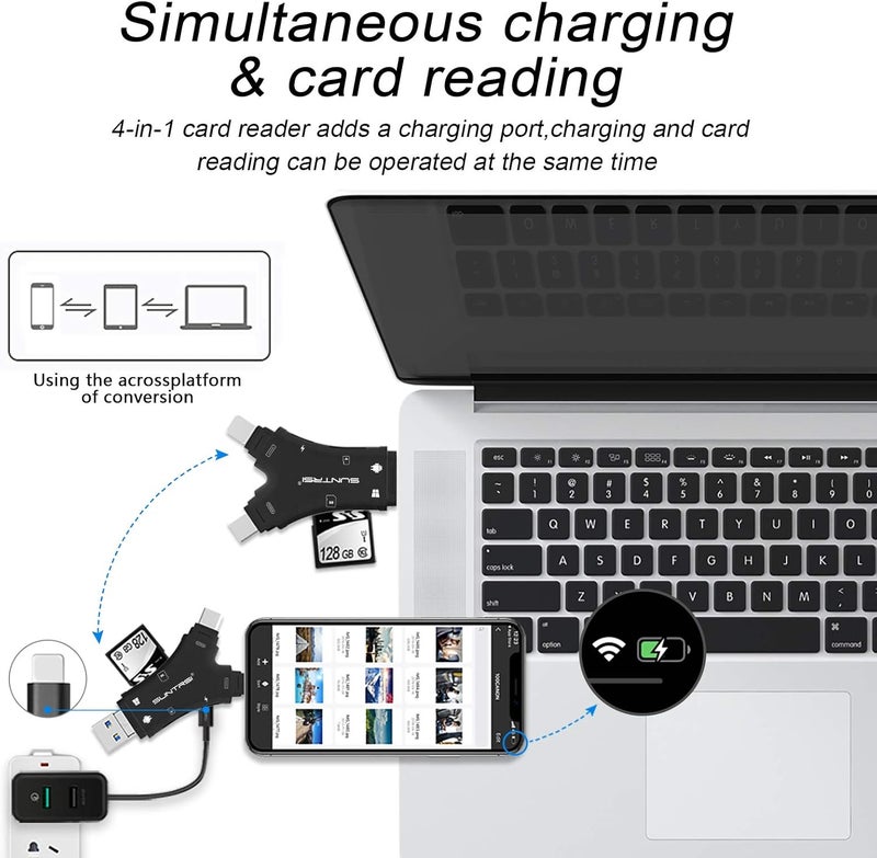 SUNTRSI SD Card Reader for iPhone/ipad/Android/Mac/Computer/Camera,4 in1 Micro SD Card Reader Trail Camera Viewer, Portable Memory Card Reader SD Card Adapter for SD and TF Cards(Black) - Image 5