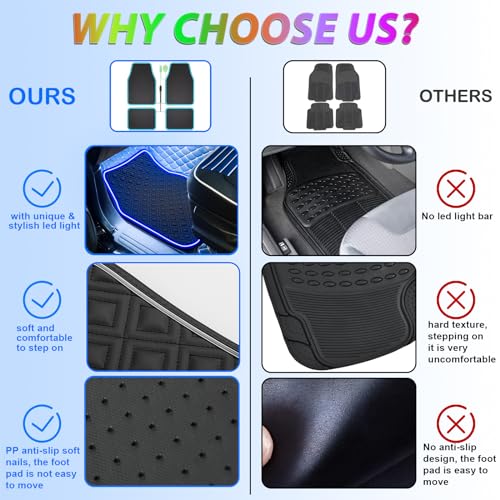 Fimker Car Floor Mats with Led Strip Light, Universal Fit Black Automotive Carpet, Interior Car Lights Floor Mats, App Control Faux Leather Anti-Slip Waterproof Neon Car Decor Accessories for SUV,Sedan Etc. - Image 4