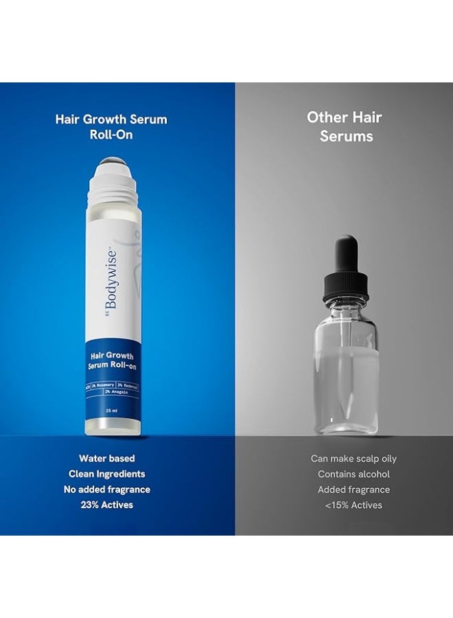 Be Bodywise Hair Growth Serum Roll On Redensyl 3 Percent Aminexil 2 Percent Anagain 2 Percent Rosemary 1 Percent Hair Growth Thicker Stronger Hair Prevent Hair Fall Stimulate Hair Follicles For All Hair Types 25 ml - Image 4