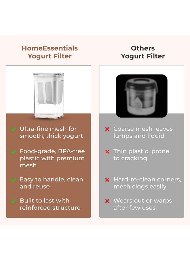 Home Essentials HomeEssentials Greek Yogurt & Curd Maker - 1100ml Fine Mesh Strainer with Lid | Multifunctional yoghurt Filter | Curd Maker for Home | Whey Separator | Perfect for Homemade Yogurt, Curd, Cheese & More - Image 3