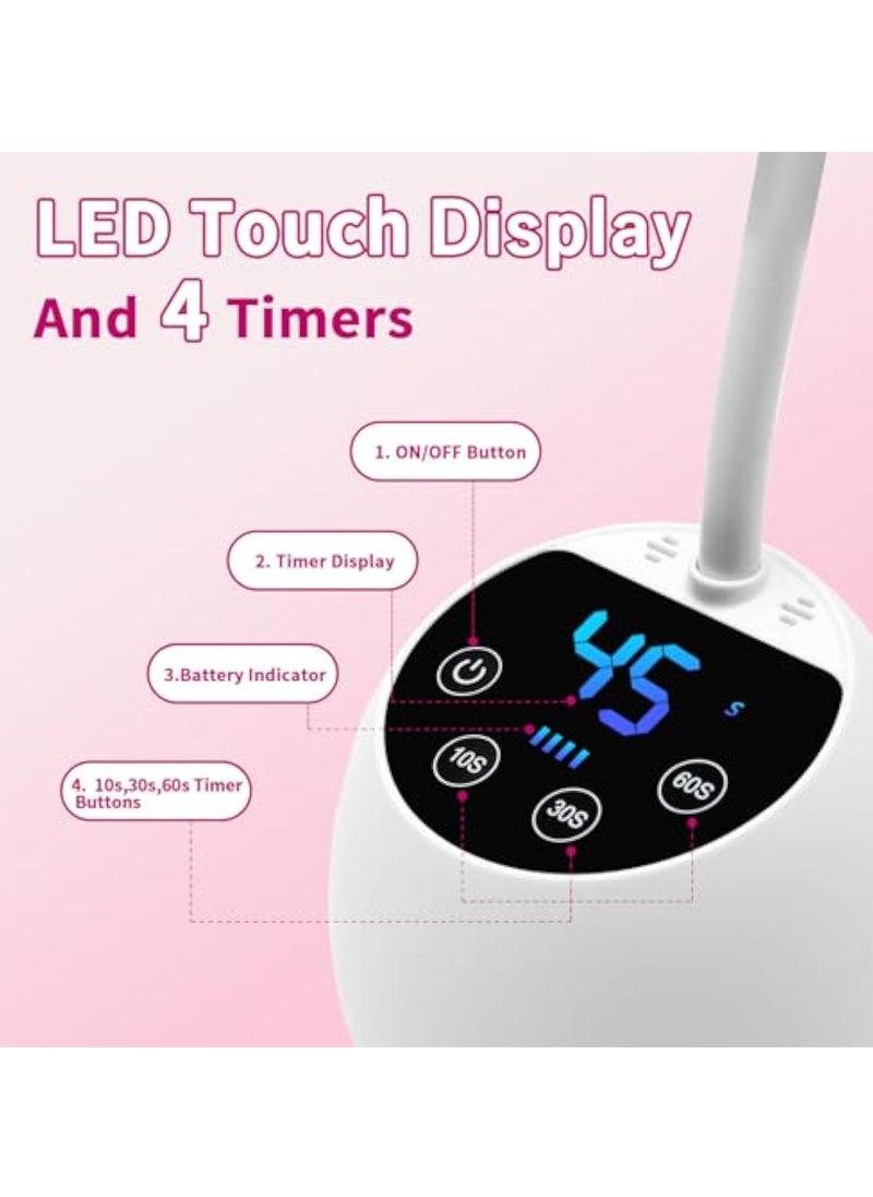 KASTWAVE - Mini UV Nail Lamp, with Smart Auto Sensor and Display, Gel Nail Lamp, Dryer UV Lamps, 12 Beads Mini Nail Lamp, 4 Modes, Portable LED Nail Lamp with USB Charging Cable in Salon Or DIY at Home - Image 1