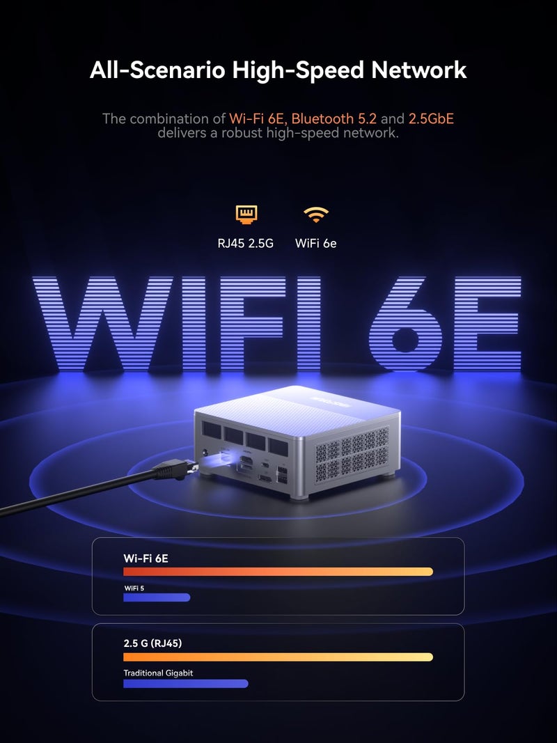 MINISFORUM X1 Lite-255 Mini PC AMD Ryzen 7 255 (8C/16T, up to 4,9 GHz), Mini Computer AMD Radeon 780M 32 GB DDR5 RAM 1 TB M.2 SSD,HDMI/DP/USB4 4K Video Output, 5 x USB, 2.5G LAN, Wi-Fi 6e/BT5.2 - Image 5