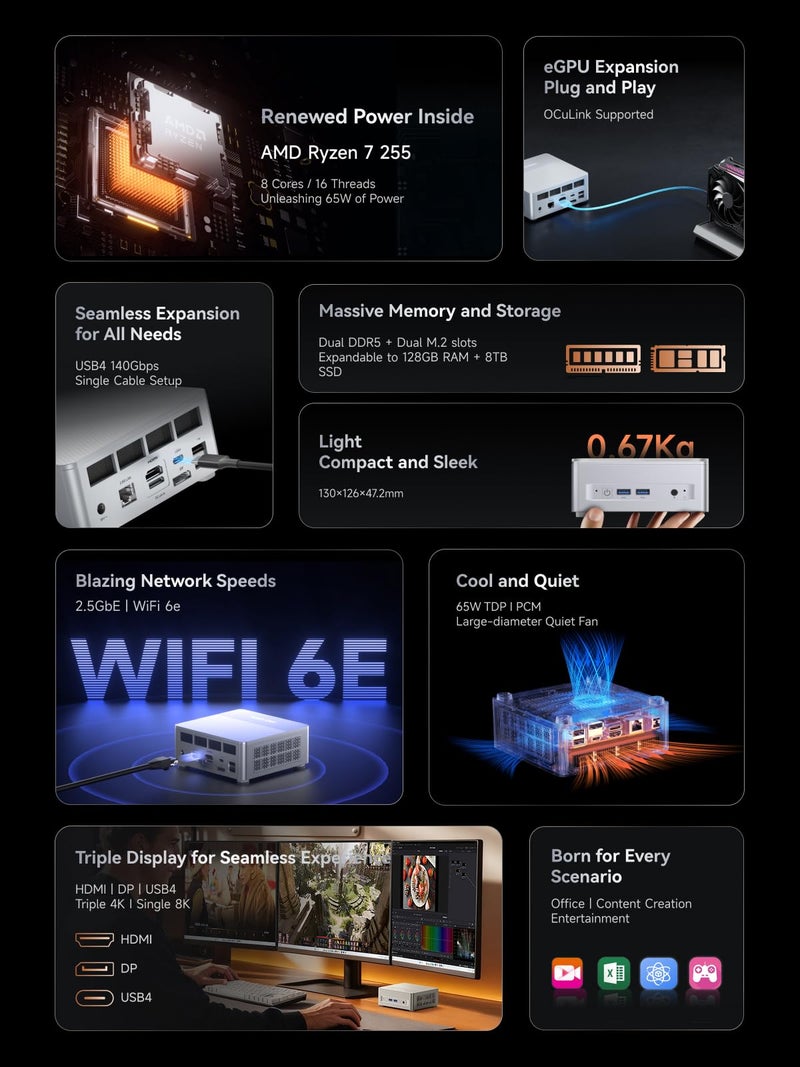 MINISFORUM X1 Lite-255 Mini PC AMD Ryzen 7 255 (8C/16T, up to 4,9 GHz), Mini Computer AMD Radeon 780M 32 GB DDR5 RAM 1 TB M.2 SSD,HDMI/DP/USB4 4K Video Output, 5 x USB, 2.5G LAN, Wi-Fi 6e/BT5.2 - Image 2