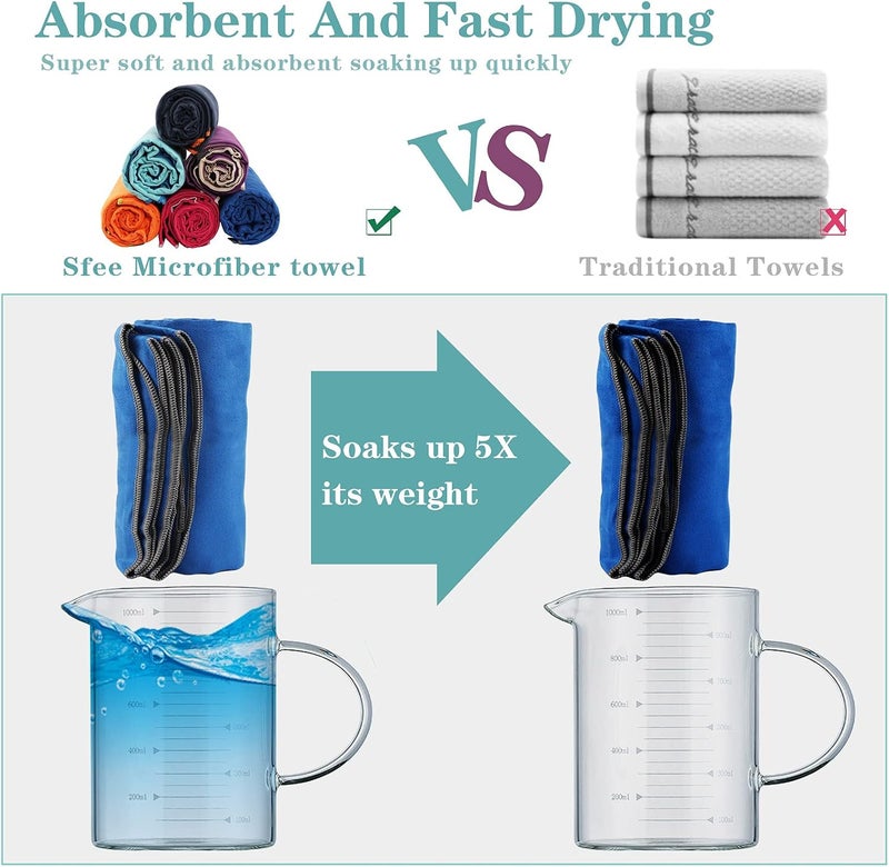 Sfee 2 Pack Microfiber Travel Towel, Quick Dry Super Absorbent Compact Lightweight Set for Beach, Camping, Gym, Hiking, Pool, Backpacking, Bath, Yoga - Image 4