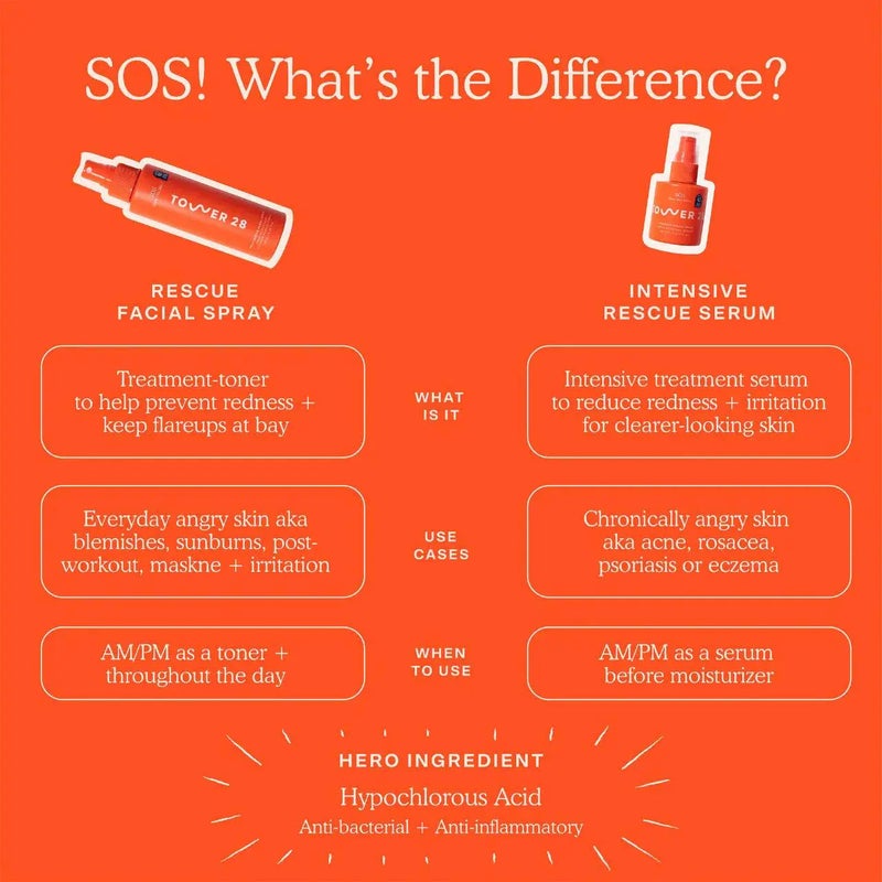 Tower 28 Beauty  SOS Daily Rescue Facial Spray with Hypochlorous Acid 100ml - Image 4