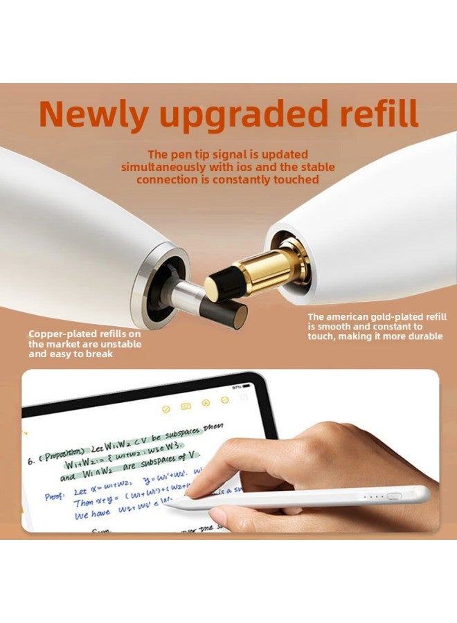 Loquat Suitable For AppleTablet Ipad Capacitive Pen Ipadpencil Thinky Stylus Anti-touch Tablet Touch Pen-Colour:Magnetic Charging(1008)  - Image 4