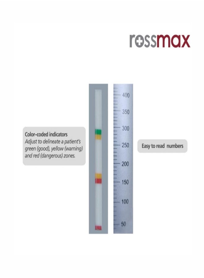 Rossmax PF120C Point Flow Meter - Image 4