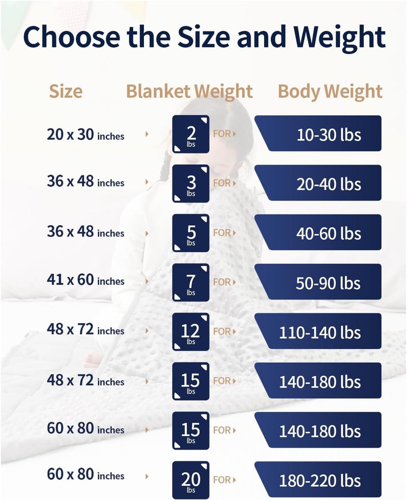 Mr. Sandman Weighted Blanket 7LBS 41 x 60 Inches, Minky Dots Heavy Blanket with Glass Beads, Soft and Cooling for School and Home, Grey - Image 5