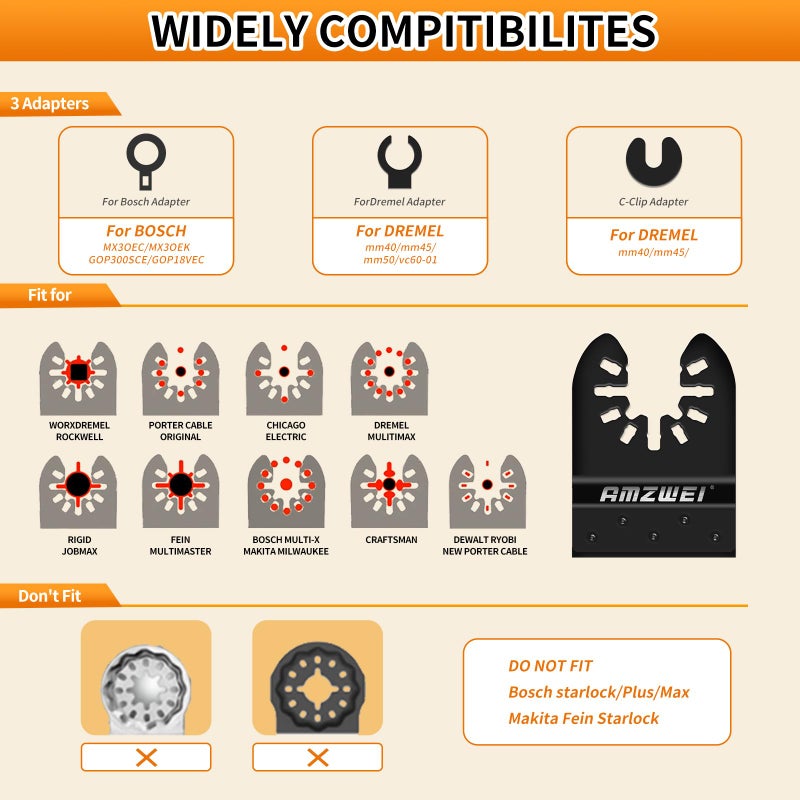 Amzwei 100Pcs Oscillating Tool Blades  Titanium & Hcs Oscillating Saw Blades For Metal/Wood/Plastic Cutting  Curved Edge Multi Tool Blades Fit For Dewalt  Milwaukee  Makita  Ryobi  Rockwell - Image 5