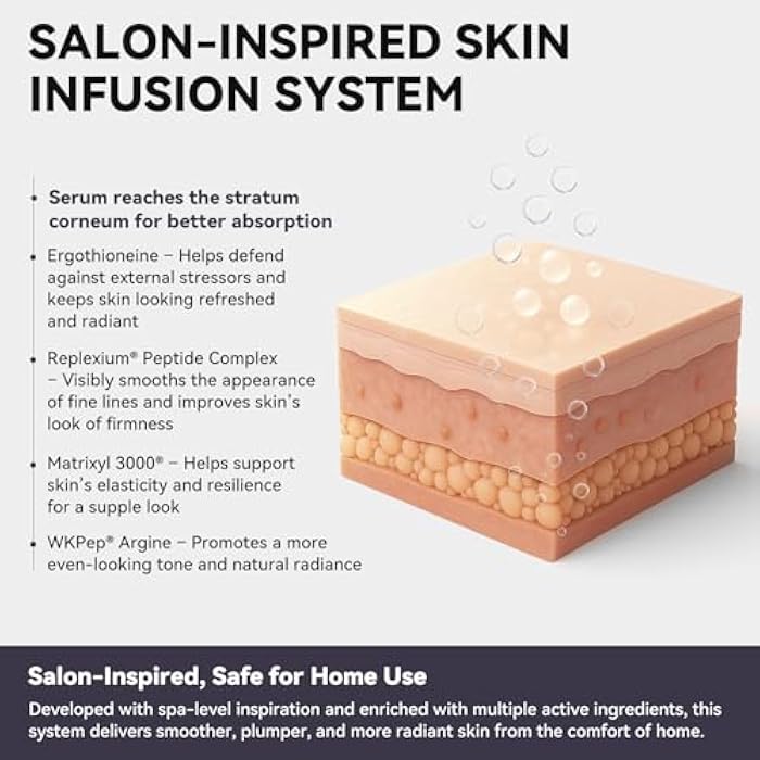 VELORA Micro Infusion System for Face - Hydrating Peptide & Hyaluronic Acid Serum Set, Skin-Smoothing Radiance Set with 0.25mm Stamp, At-Home Facial Kit, 1-Month Supply (1-Month Supply) - Image 2