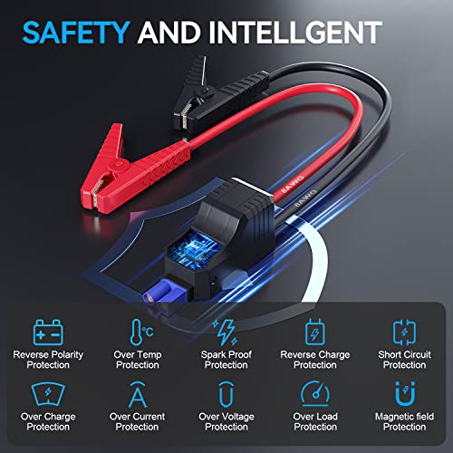EMEPOVGY Portable Jump Starter Clamps, 8AWG Automotive Emergency Jumper Cables for 12V Car Jump Starter - Image 2