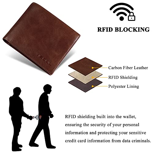 VISOUL Leather Wallets Bifold for Men with 2 ID Windwows, Men's Designer Card Holder Wallets with RFID Blocking (Brown) - Image 5