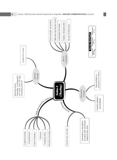 Oswaal CBSE Class 9 English Communicative Question Bank (2024 Exam)  - Image 5